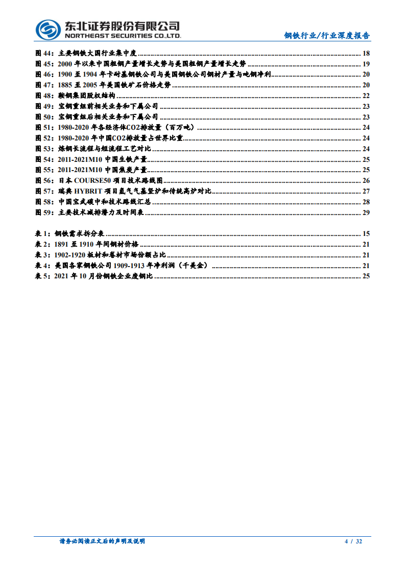 钢铁行业2022年度策略报告：外需提升、内需改善-211217.pdf 第4页