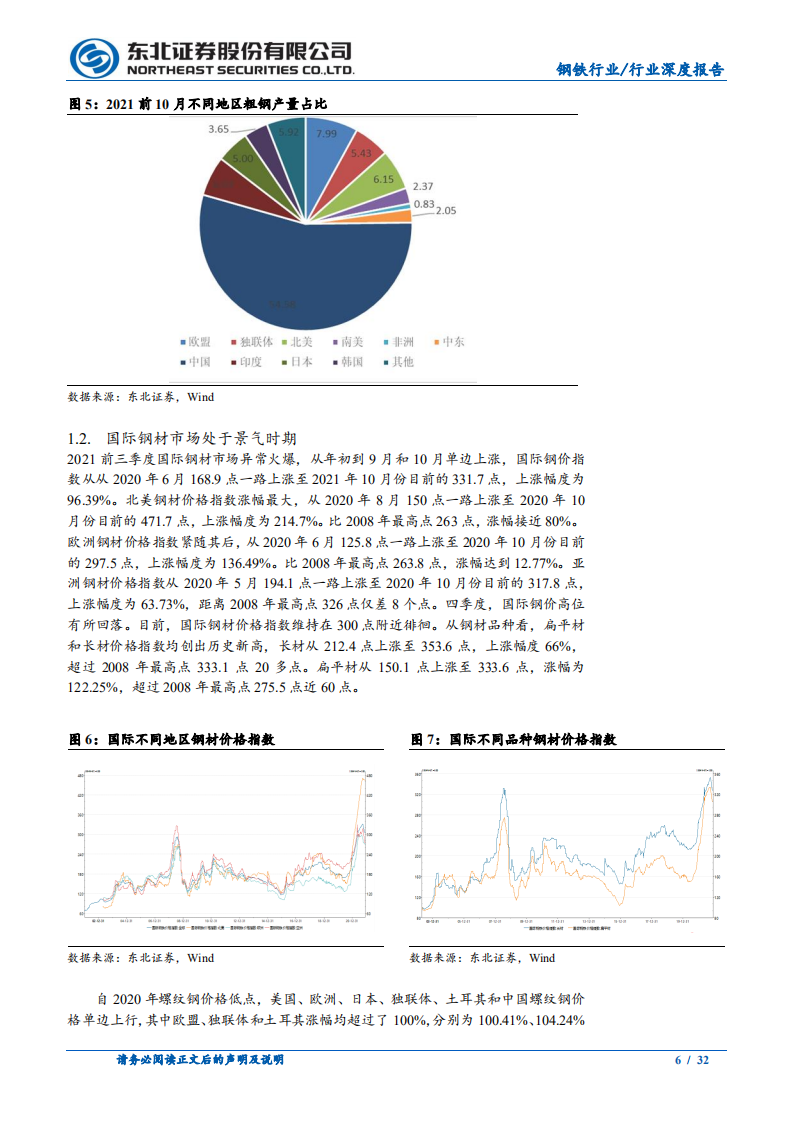 钢铁行业2022年度策略报告：外需提升、内需改善-211217.pdf 第6页
