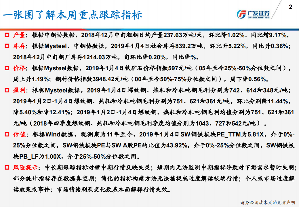 钢铁行业产量、库存、价格、盈利与估值.pdf 第2页