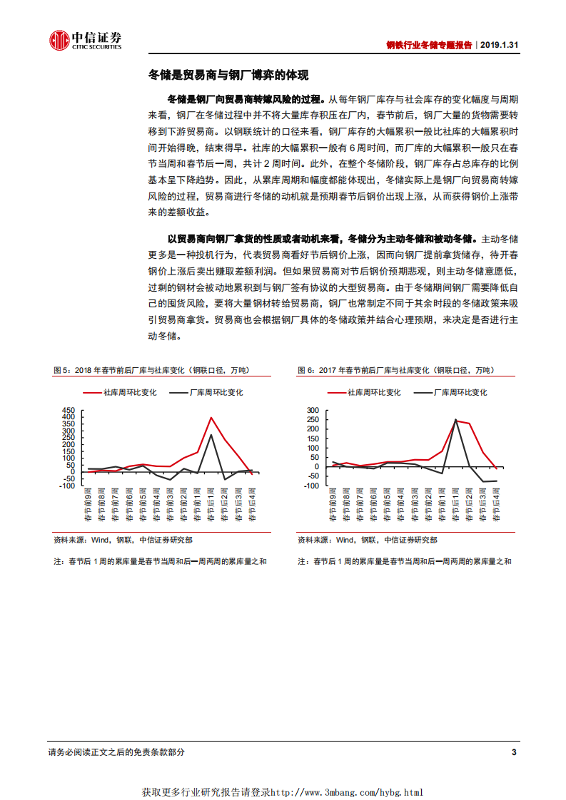 钢铁行业冬储专题报告：冬储库存中枢下移，料节后钢价偏强运行.pdf 第6页