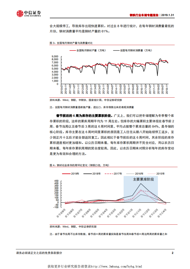 钢铁行业冬储专题报告：冬储库存中枢下移，料节后钢价偏强运行.pdf 第5页
