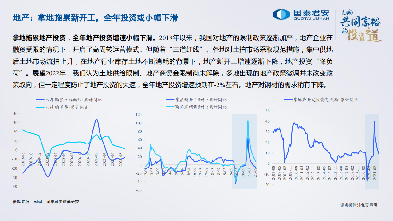 钢铁行业2022年策略：行稳致远，砥砺前行-211116.pdf 第5页