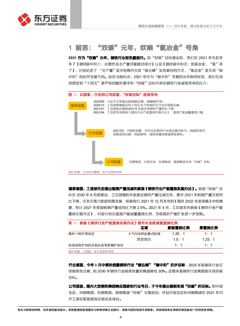 钢铁行业钢铁碳中和③：技术革新，撬动氢能冶金千亿市场-211223.pdf 第4页