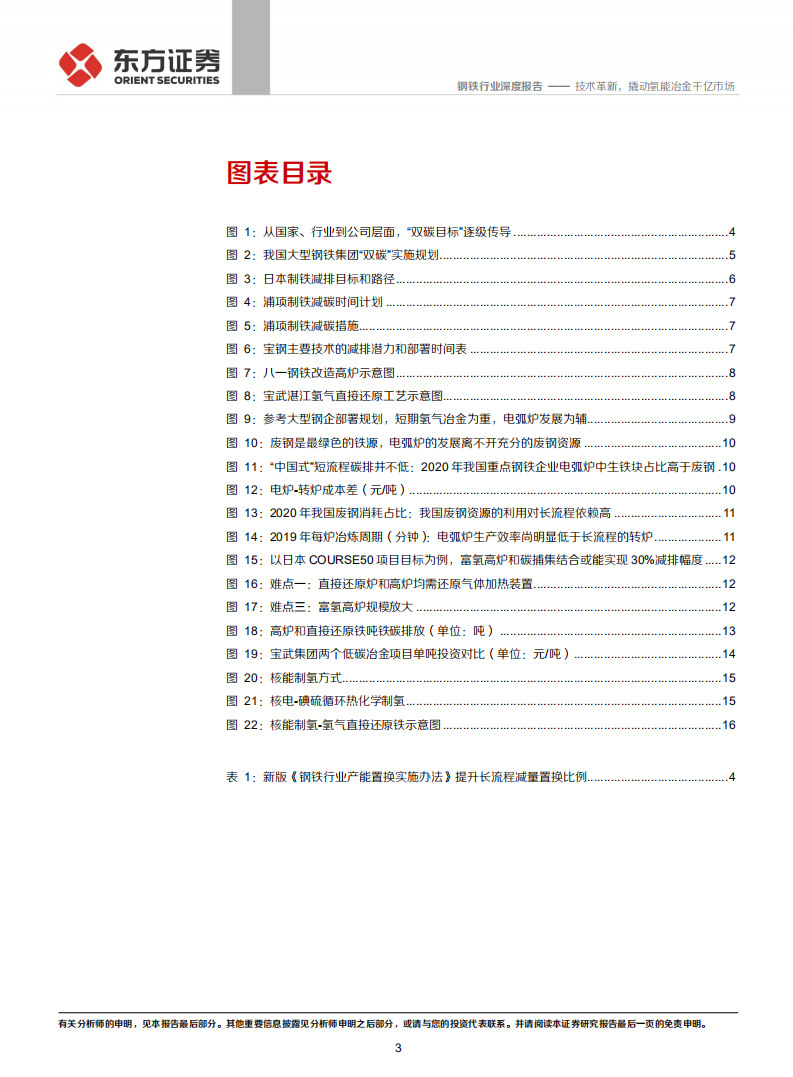 钢铁行业钢铁碳中和③：技术革新，撬动氢能冶金千亿市场-211223.pdf 第3页