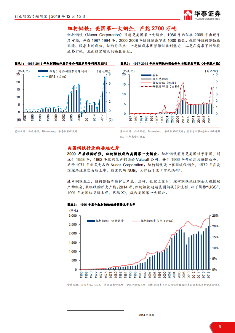 钢铁行业钢铁公司的护城河：成本与机制，中美优质钢企剖析-191215.pdf 第5页