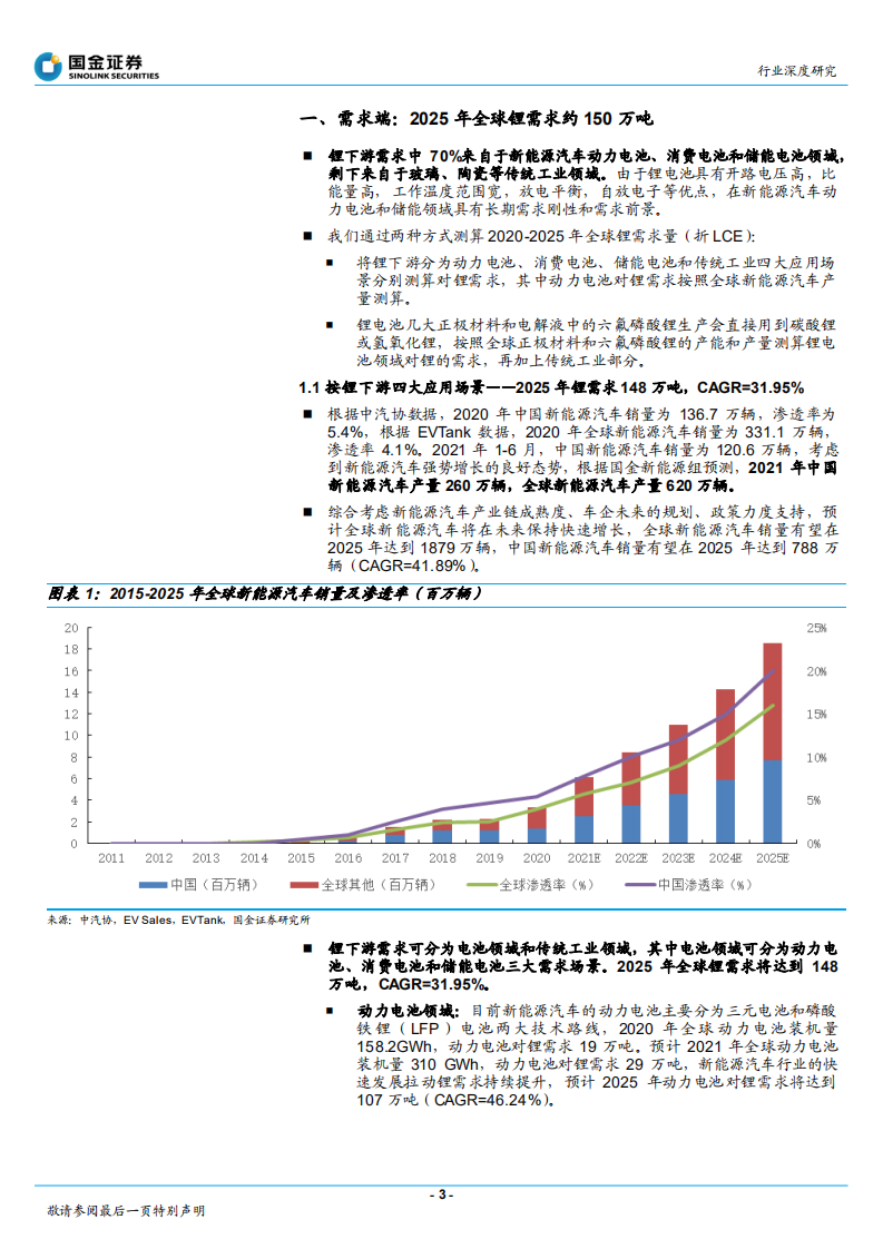 钢铁行业锂系列深度（三）：全球供需平衡梳理-210810.pdf 第3页