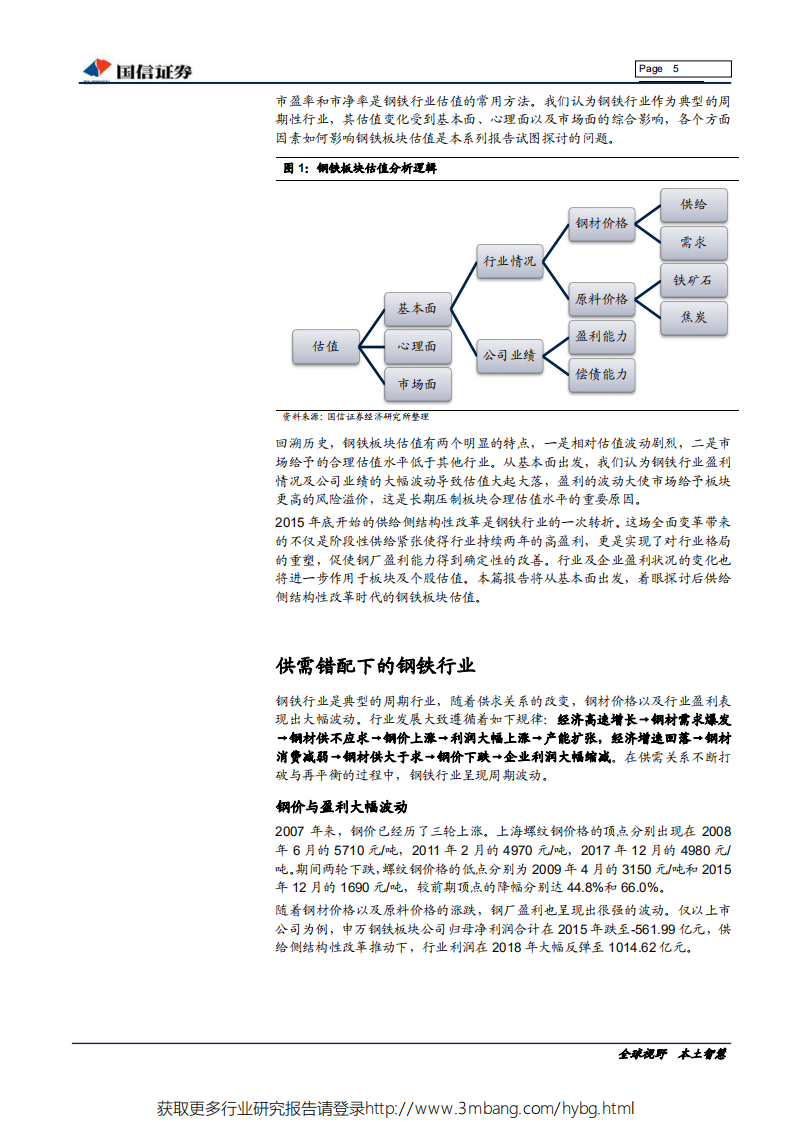 钢铁行业估值系列专题：供改后的钢铁板块估值-190522.pdf 第5页