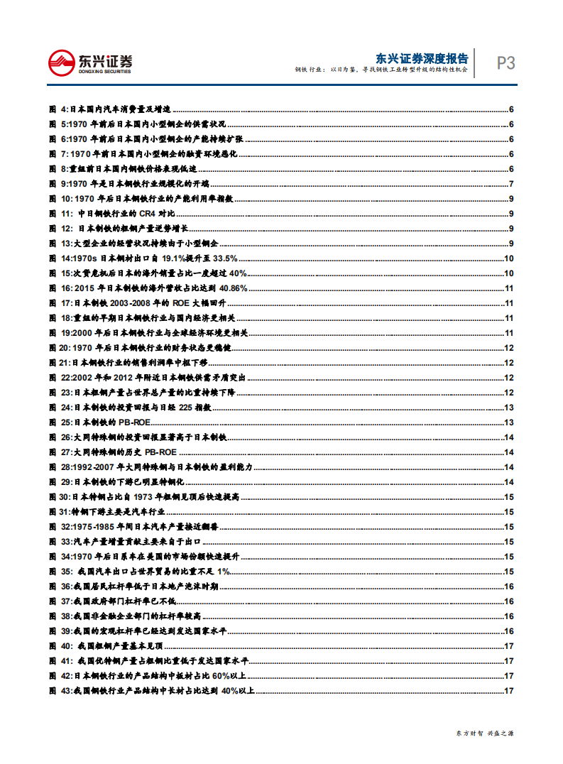 钢铁行业海外对标系列之日本篇：以日为鉴，寻找钢铁工业转型升级的结构性机会-191216.pdf 第3页