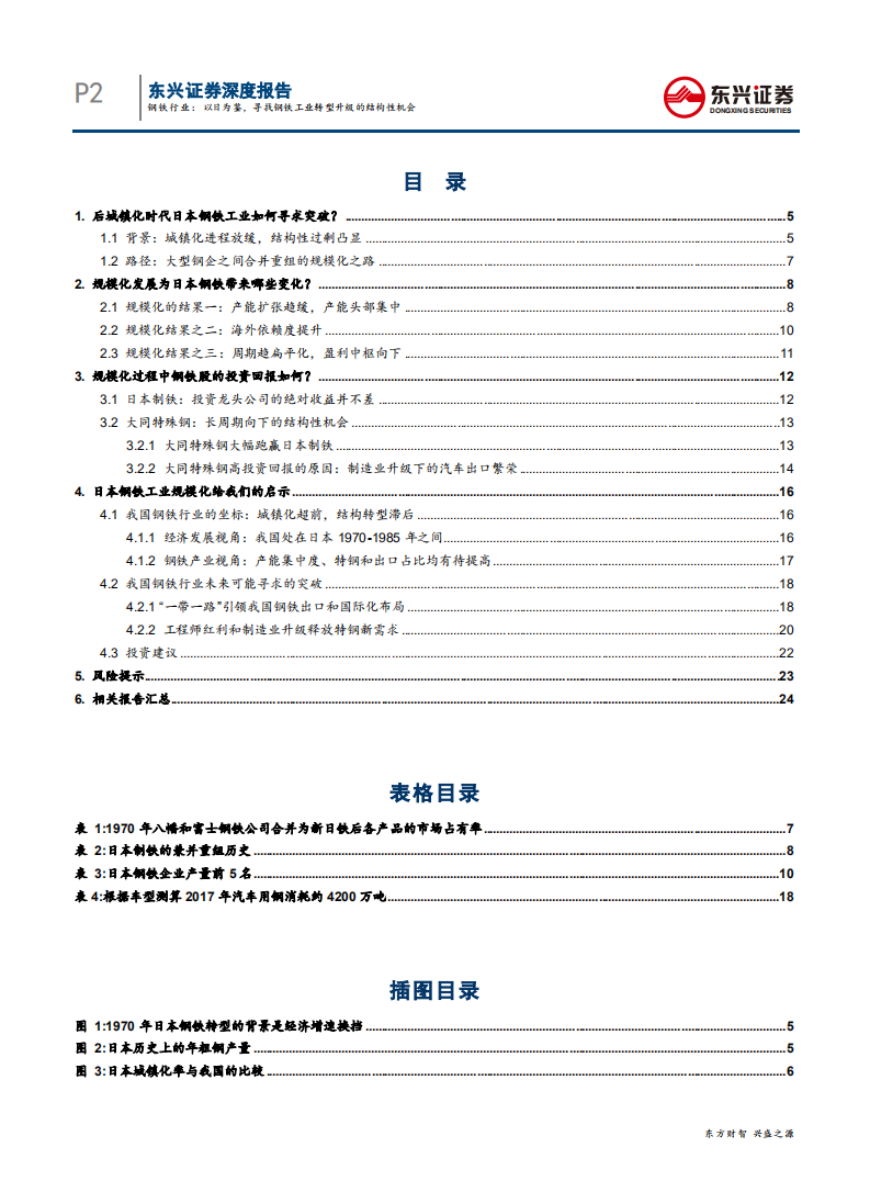 钢铁行业海外对标系列之日本篇：以日为鉴，寻找钢铁工业转型升级的结构性机会-191216.pdf 第2页