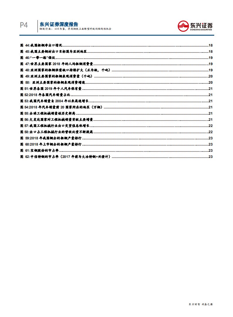 钢铁行业海外对标系列之日本篇：以日为鉴，寻找钢铁工业转型升级的结构性机会-191216.pdf 第4页