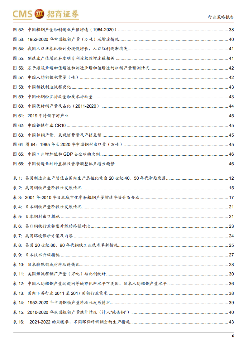 钢铁行业年度策略暨深度研究系列一：从美日钢铁行业发展史看我国钢铁业的现状和未来-20211101.pdf 第6页