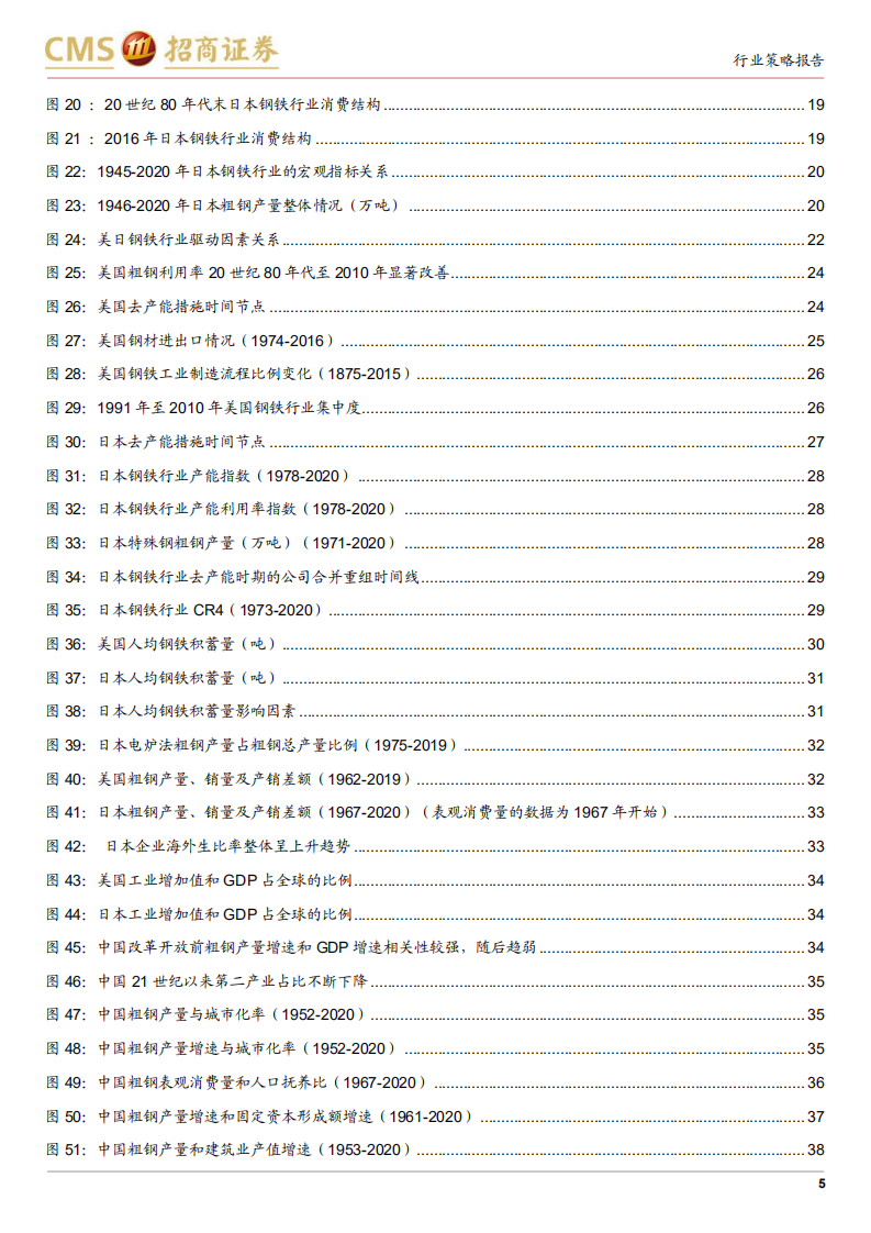 钢铁行业年度策略暨深度研究系列一：从美日钢铁行业发展史看我国钢铁业的现状和未来-20211101.pdf 第5页