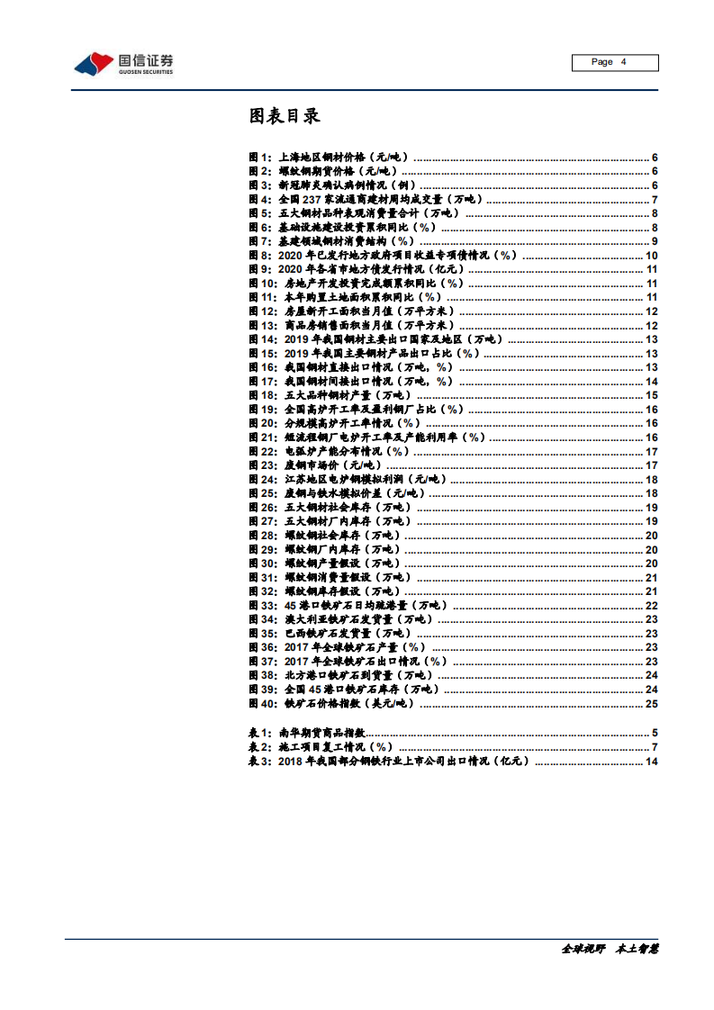 钢铁行业黑色产业链专题报告：危中有机，疫情下黑色系供需展望-200423.pdf 第4页