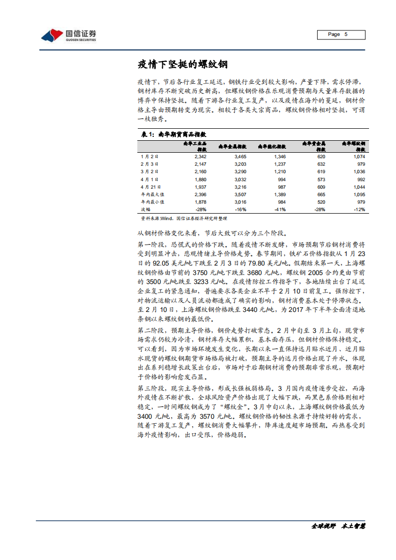 钢铁行业黑色产业链专题报告：危中有机，疫情下黑色系供需展望-200423.pdf 第5页