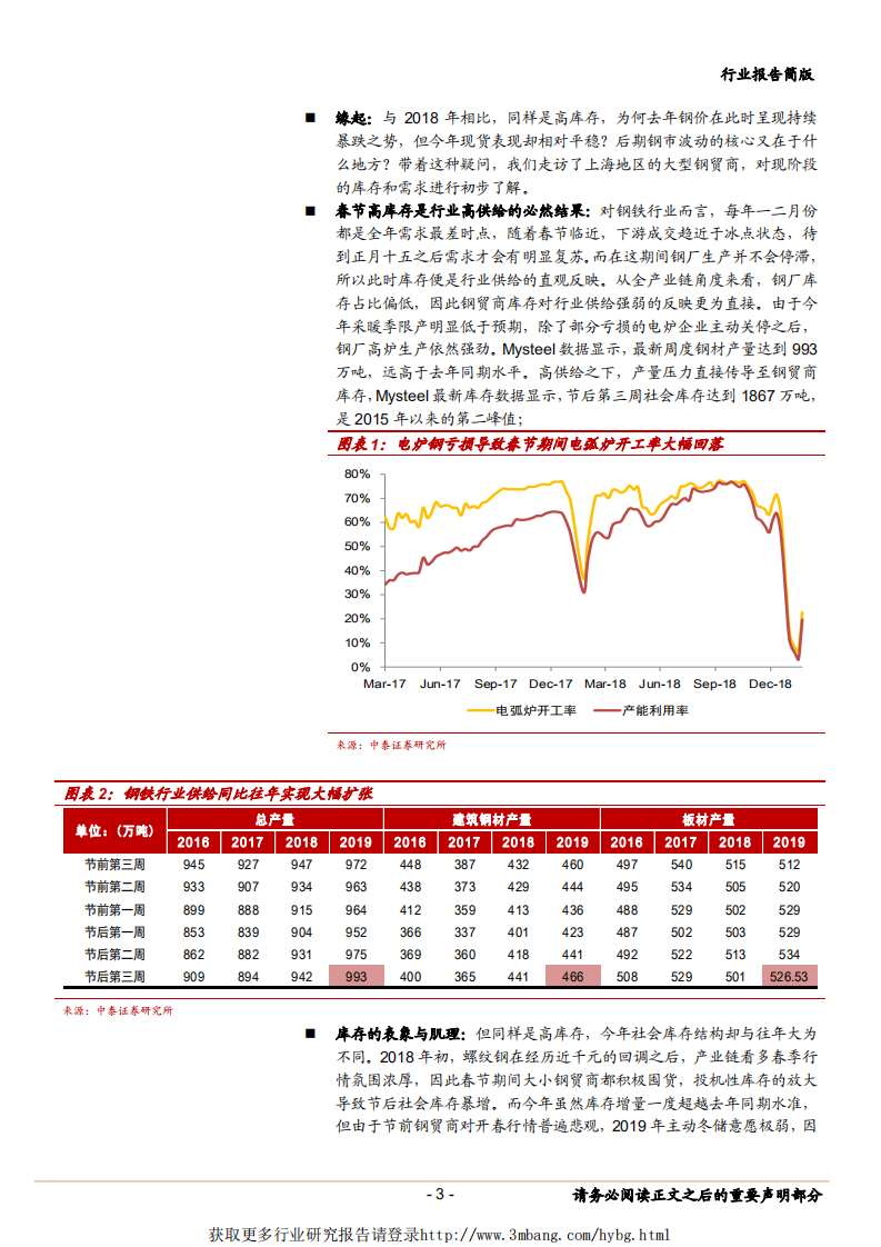 钢铁行业上海钢贸商调研纪要：负重前行-190227.pdf 第3页