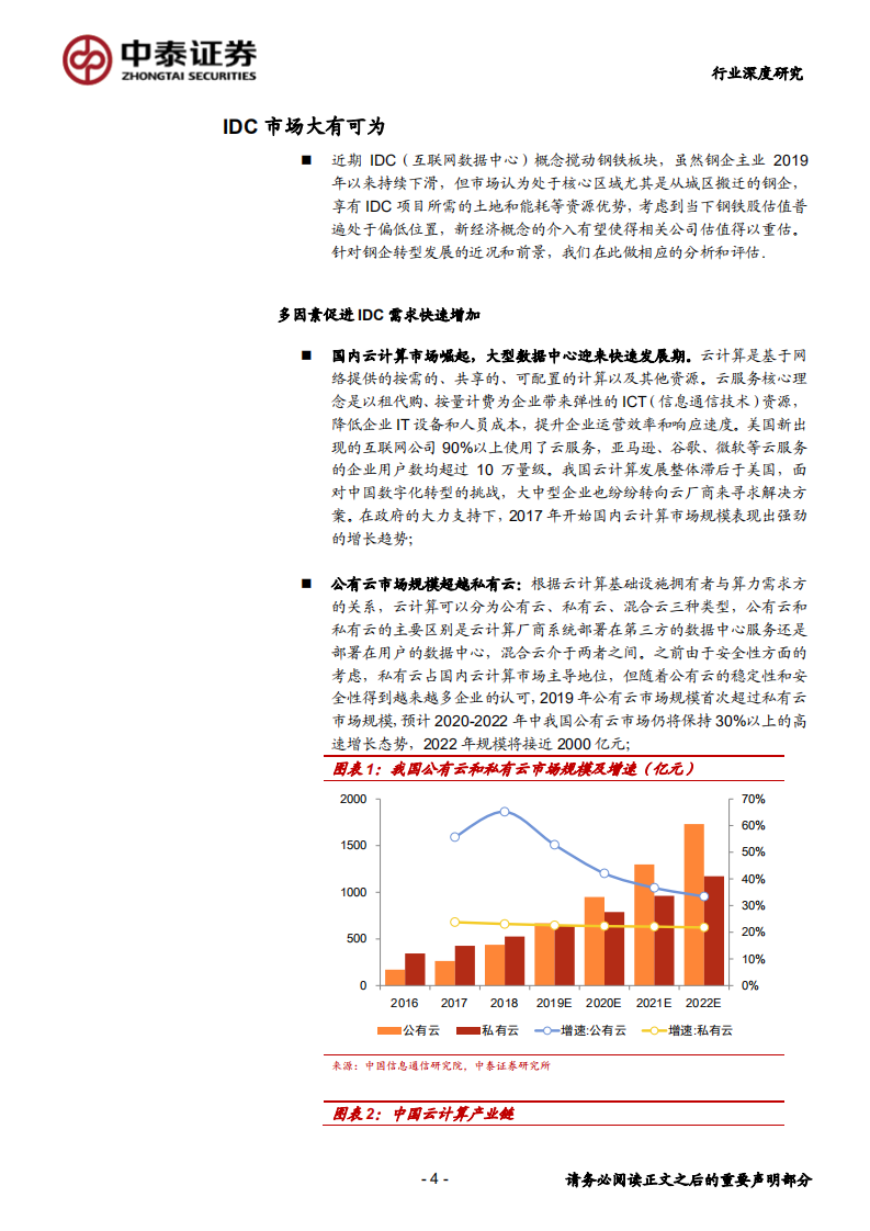 钢铁行业深度报告：当钢铁遇上IDC-20200630.pdf 第4页