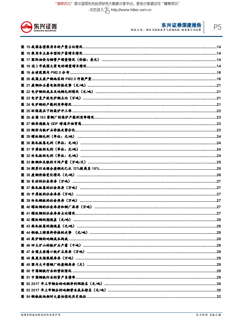 钢铁行业深度报告：供给与制造业景气周期共振，续奏春天的故事-180614.pdf 第5页