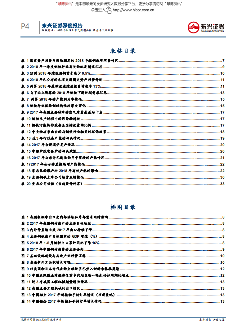 钢铁行业深度报告：供给与制造业景气周期共振，续奏春天的故事-180614.pdf 第4页
