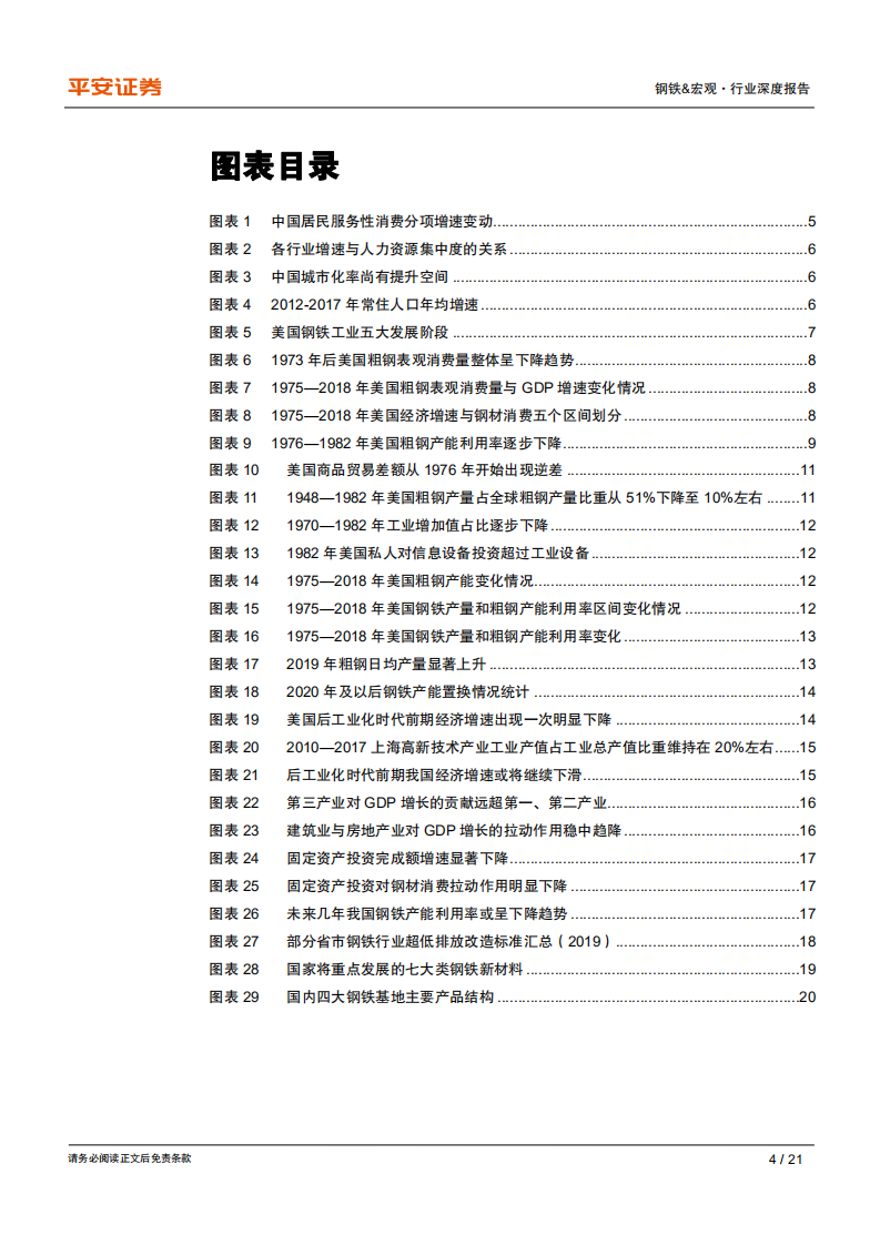 钢铁行业深度报告：以美为鉴~探寻后工业化时代中国钢铁行业供需演变-200521.pdf 第4页