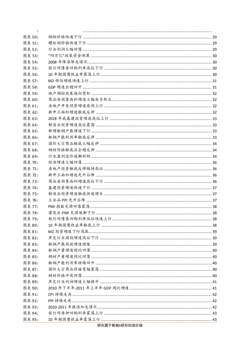 钢铁行业深度报告：近十五年重要的买入机会研究-181225.pdf 第6页