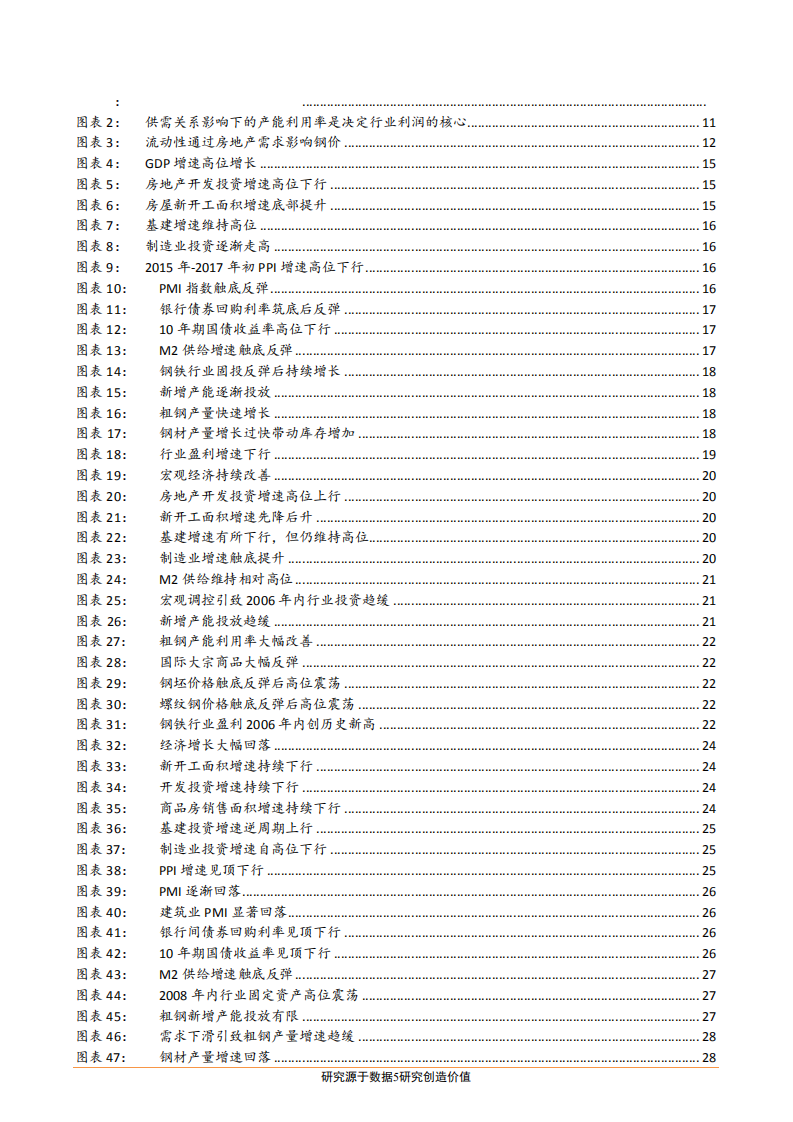 钢铁行业深度报告：近十五年重要的买入机会研究-181225.pdf 第5页