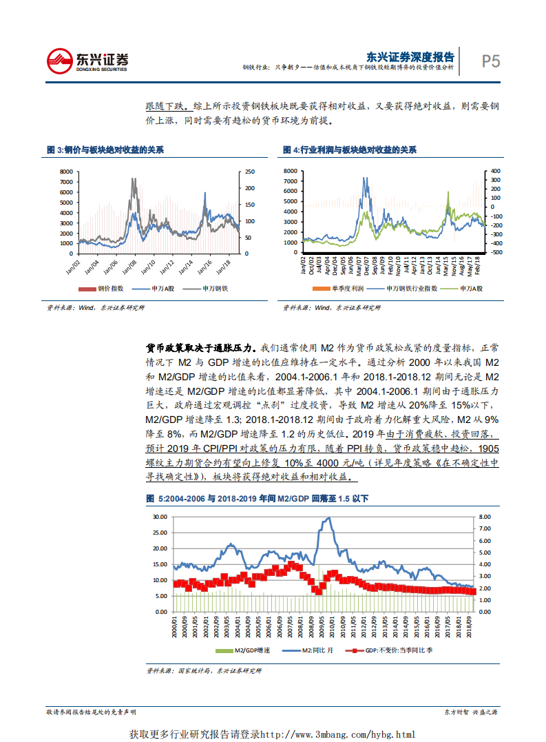 钢铁行业深度报告：只争朝夕，估值和成本视角下钢铁股短期博弈的投资价值分析-190219.pdf 第5页