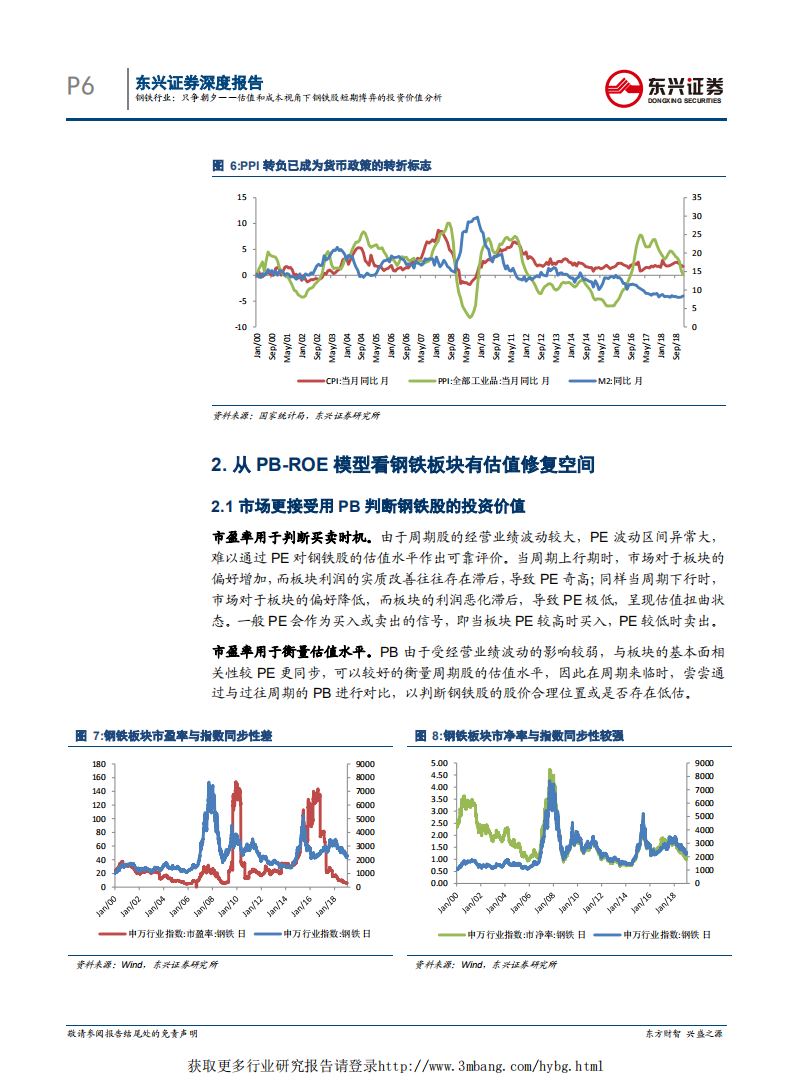 钢铁行业深度报告：只争朝夕，估值和成本视角下钢铁股短期博弈的投资价值分析-190219.pdf 第6页