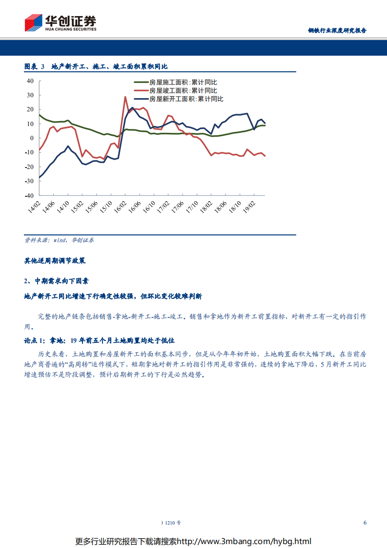 钢铁行业深度研究报告：钢市推演，需求季节性下滑or趋势性下滑？减产三种路径推演下的价格走向-190624.pdf 第6页