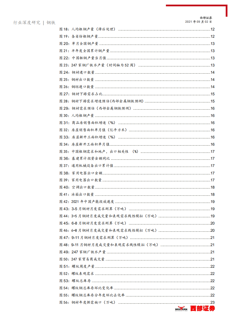 钢铁行业深度研究：钢材深度分析和框架，钢铁减碳势在必行，吨钢毛利有望继续扩张-210902.pdf 第3页