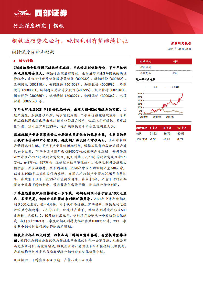 钢铁行业深度研究：钢材深度分析和框架，钢铁减碳势在必行，吨钢毛利有望继续扩张-210902.pdf 第1页