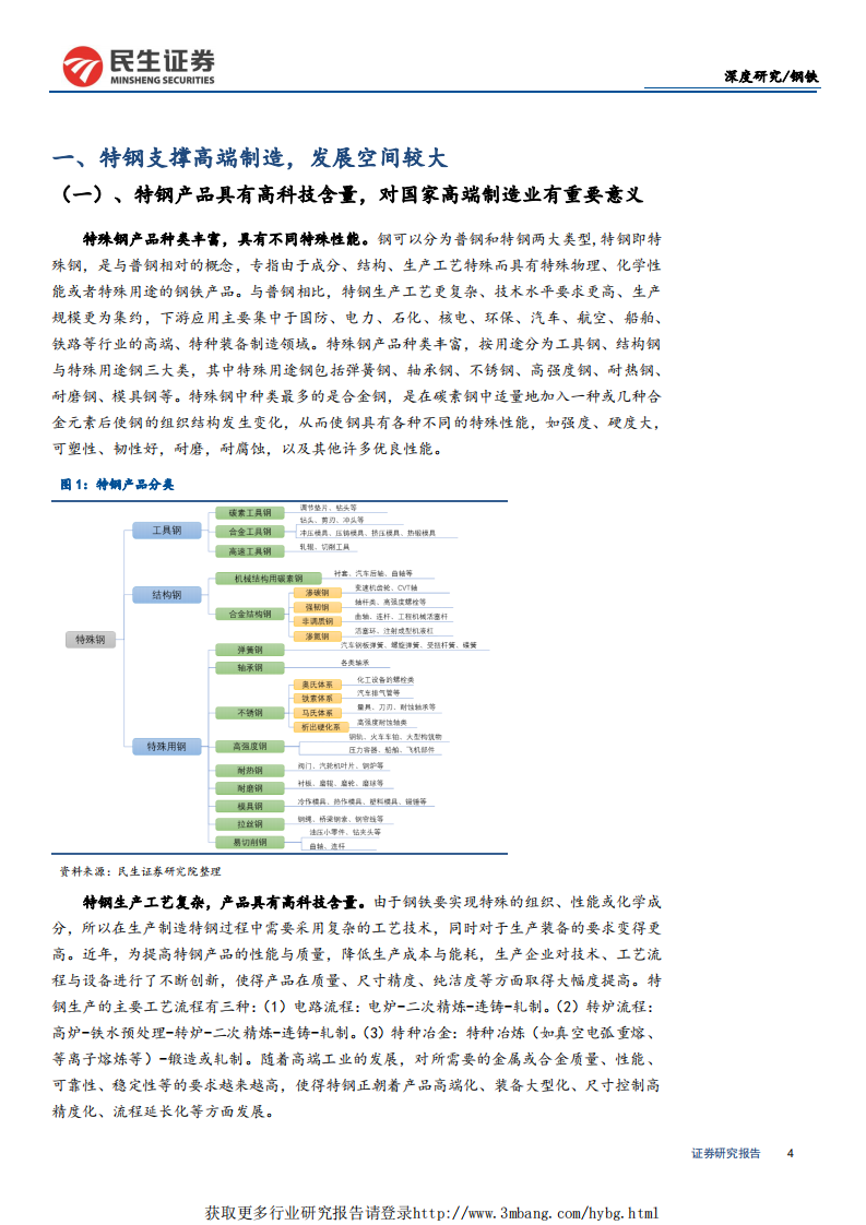 钢铁行业深度报告：特钢支撑高端制造，高端特钢发展空间广阔-190328.pdf 第4页