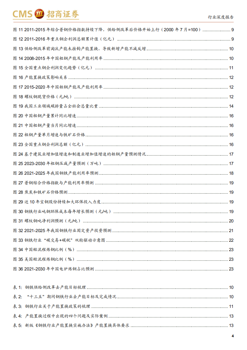 钢铁行业深度研究系列二：从供给侧看中国钢铁的发展和未来-220111.pdf 第4页