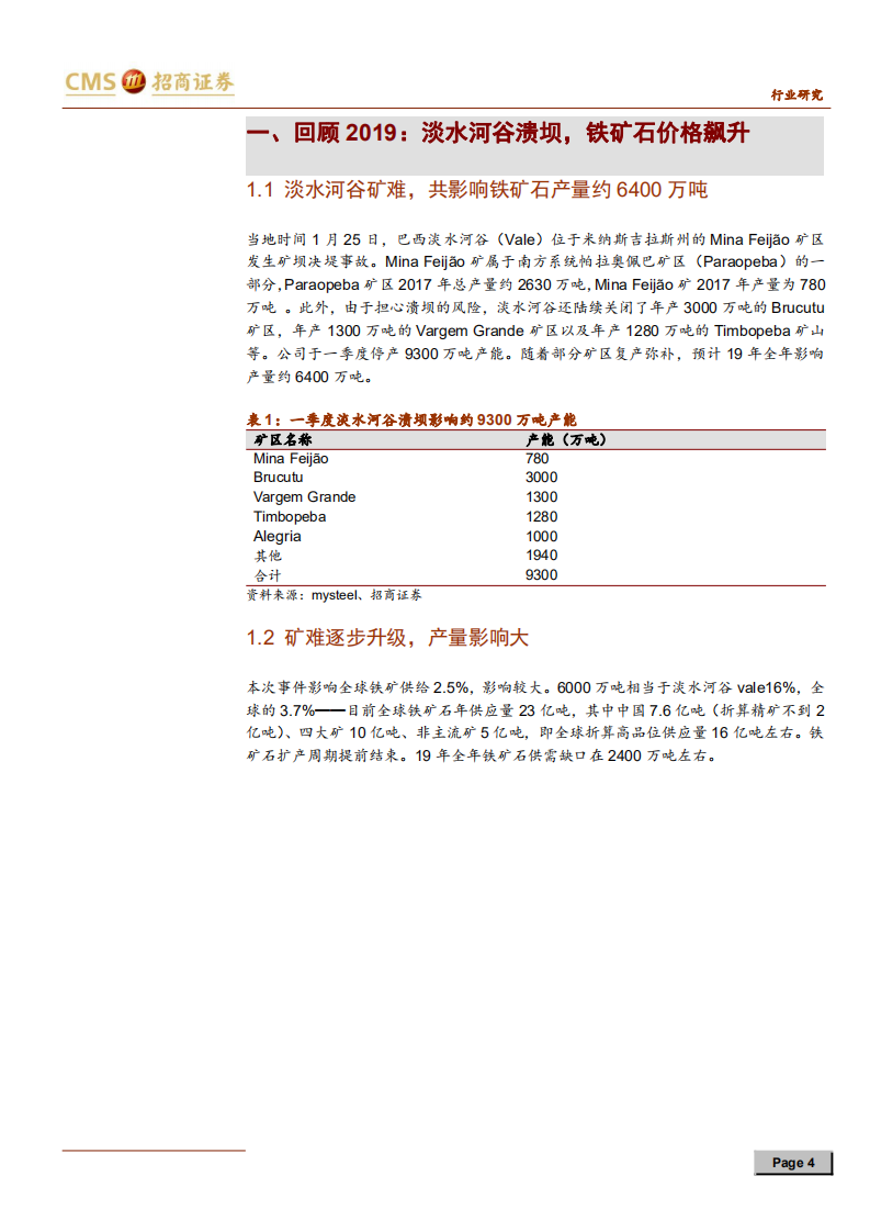 钢铁行业铁矿石2020年度策略报告：供给偏松，价格中枢下移-191230.pdf 第4页