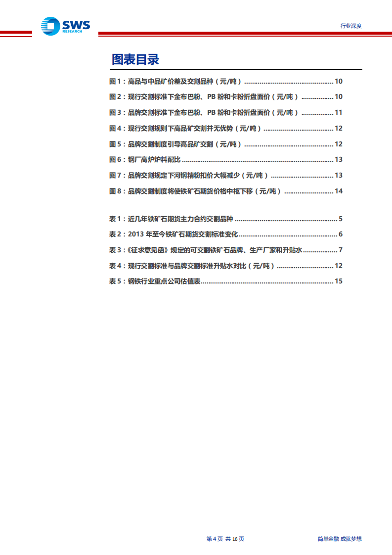 钢铁行业铁矿石期货拟实施品牌交割制度行业深度报告：利于高品矿交割，期货价格中枢将下移，价格将更稳定-190802.pdf 第4页
