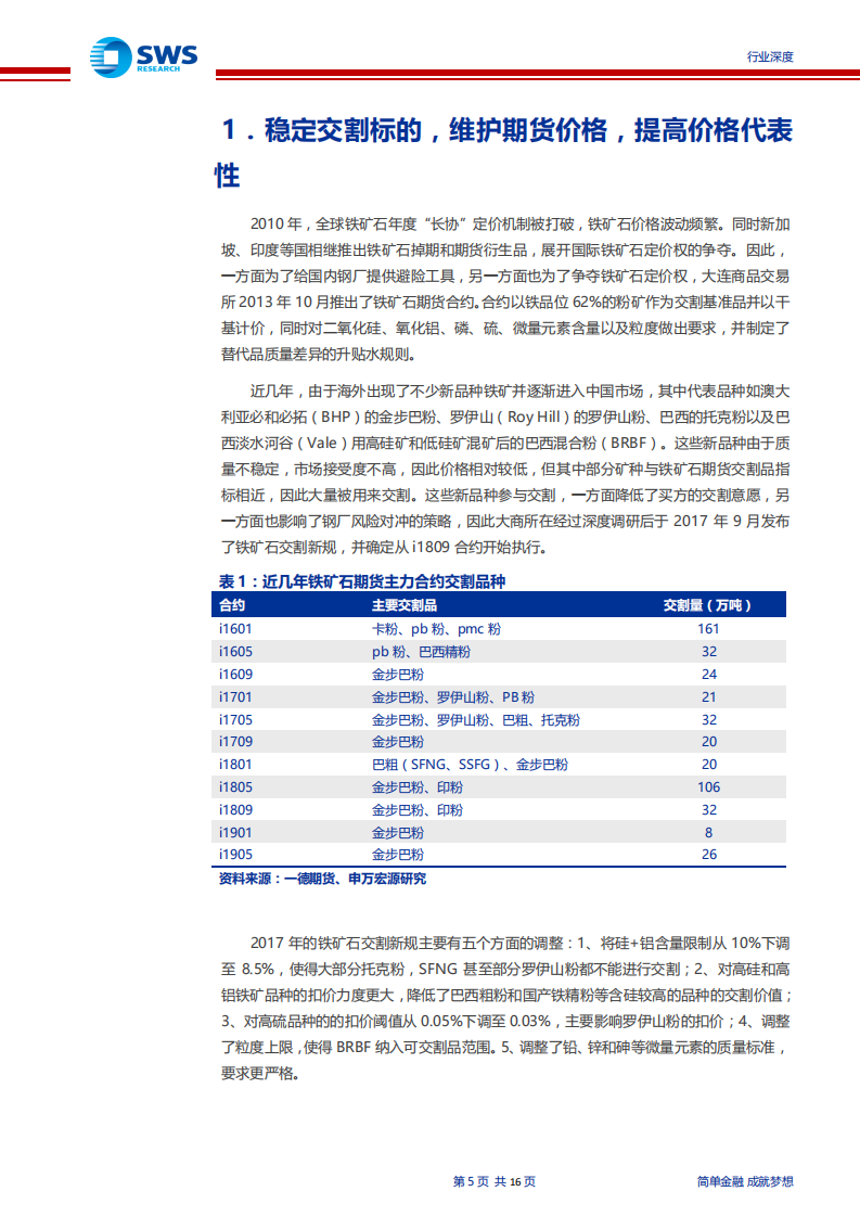 钢铁行业铁矿石期货拟实施品牌交割制度行业深度报告：利于高品矿交割，期货价格中枢将下移，价格将更稳定-190802.pdf 第5页