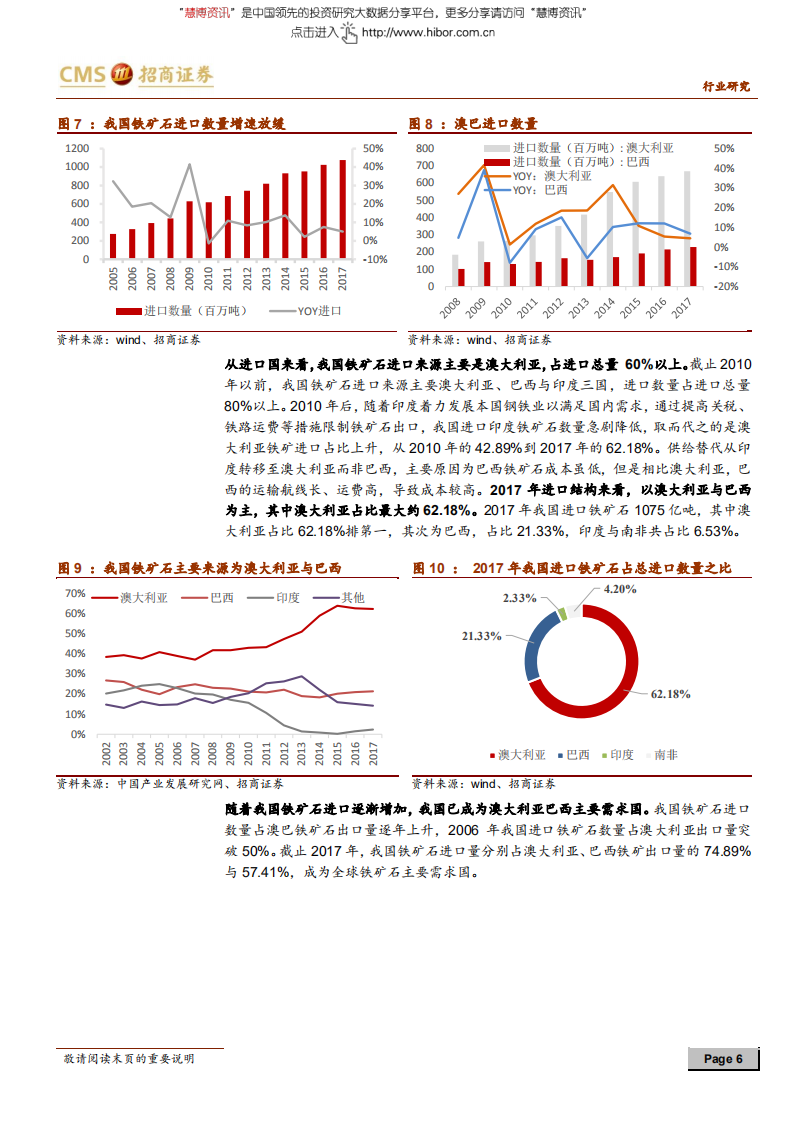钢铁行业铁矿石深度报告：铁矿石价格维持低位，钢材成本红利凸显-180611.pdf 第6页