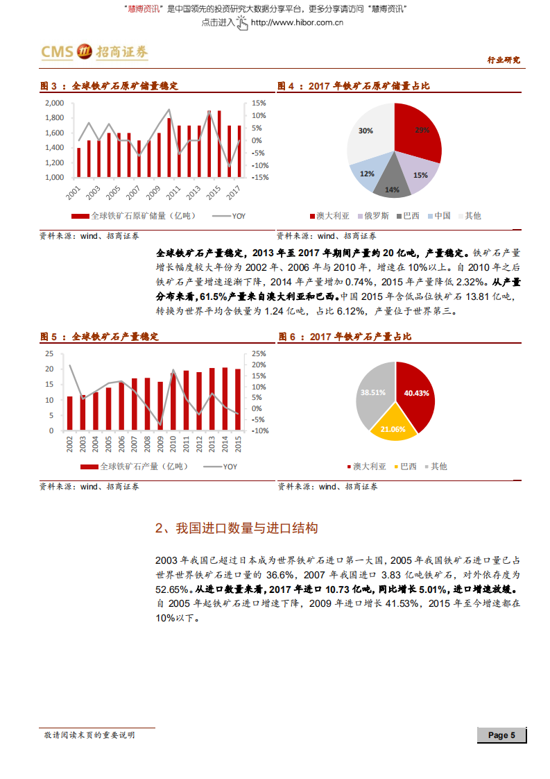 钢铁行业铁矿石深度报告：铁矿石价格维持低位，钢材成本红利凸显-180611.pdf 第5页