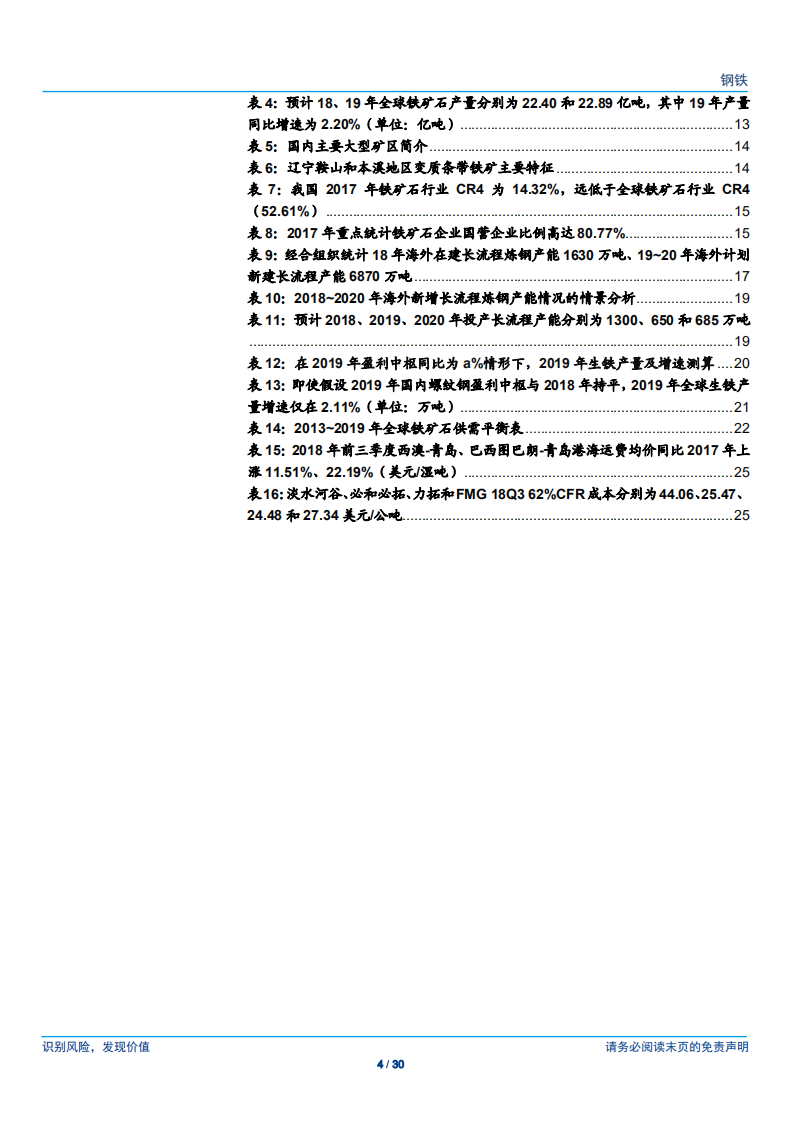钢铁行业铁矿石专题报告之七：展望2019年，供过于求格局加剧、价格承压，高低品位价差收窄-181204.pdf 第4页