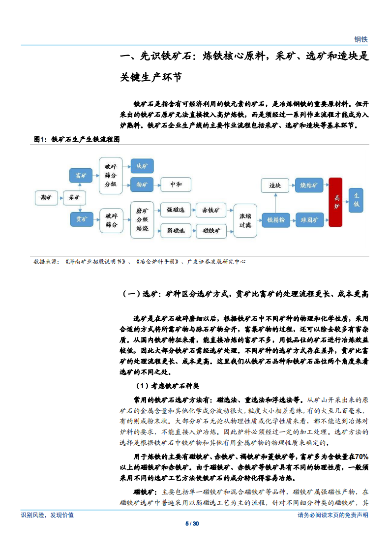 钢铁行业铁矿石专题报告之七：展望2019年，供过于求格局加剧、价格承压，高低品位价差收窄-181204.pdf 第5页