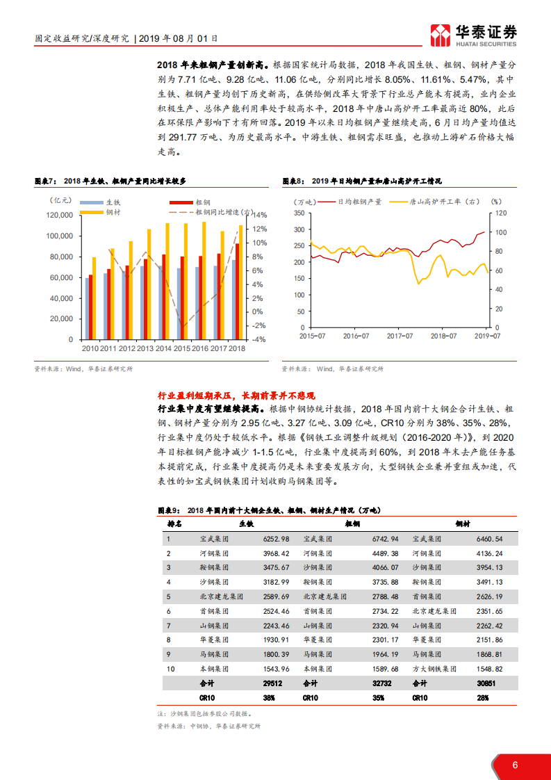 钢铁行业信用分析报告：矿石涨价，钢铁企业信用怎么看？-190801.pdf 第6页