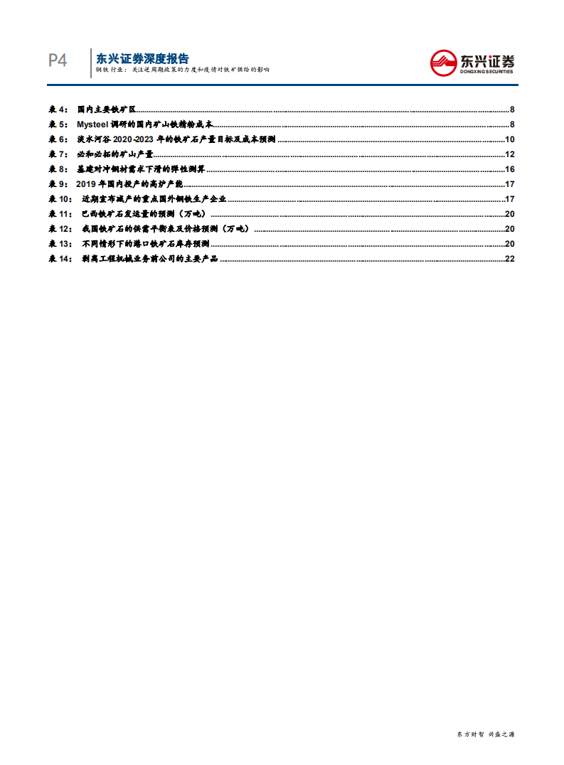 钢铁行业疫情冲击下的钢铁市场展望：关注逆周期政策的力度和疫情对铁矿供给的影响-200511.pdf 第4页