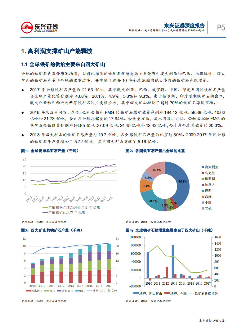 钢铁行业疫情冲击下的钢铁市场展望：关注逆周期政策的力度和疫情对铁矿供给的影响-200511.pdf 第5页