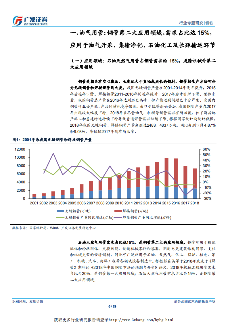 钢铁行业油气用管专题之需求：需求高景气度持续，长输焊管或迎来需求高峰-190512.pdf 第5页