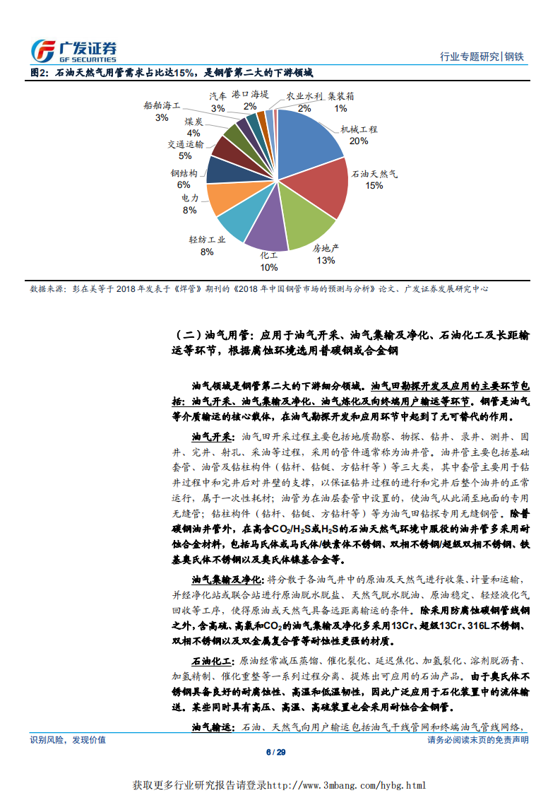 钢铁行业油气用管专题之需求：需求高景气度持续，长输焊管或迎来需求高峰-190512.pdf 第6页