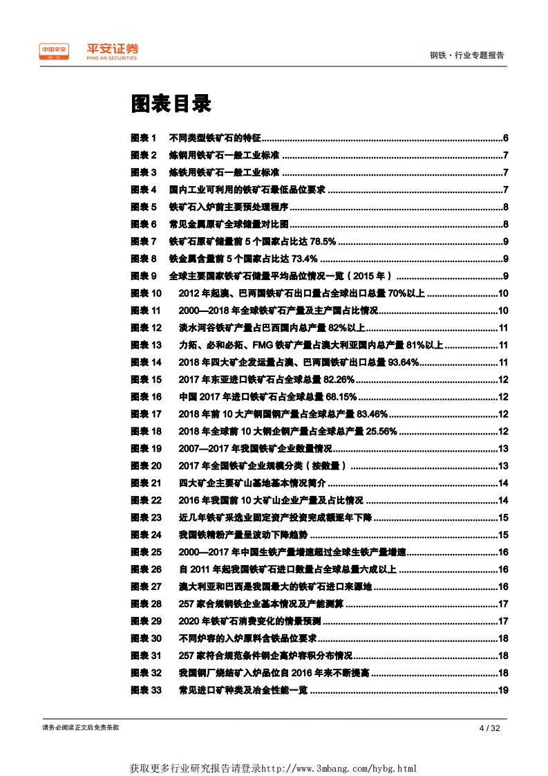 钢铁行业原料专题系列报告：铁矿石专题，供大于求格局仍未逆转，现行定价体系加剧矿价波动-190424.pdf 第4页