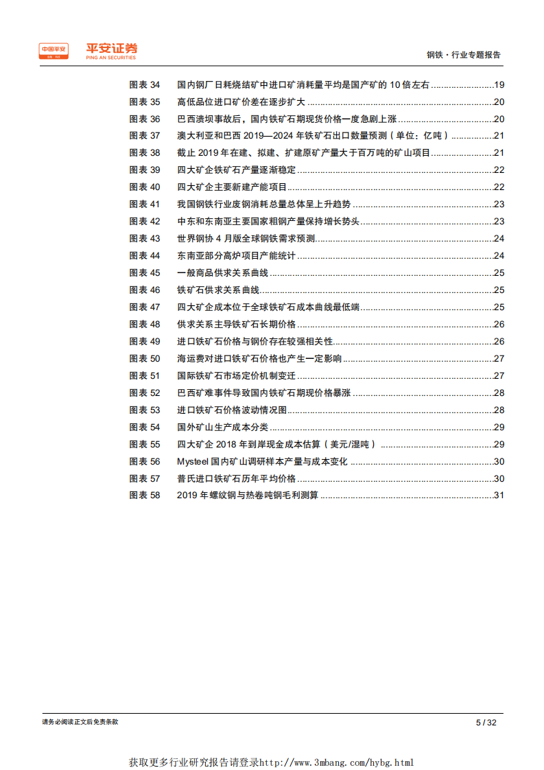 钢铁行业原料专题系列报告：铁矿石专题，供大于求格局仍未逆转，现行定价体系加剧矿价波动-190424.pdf 第5页