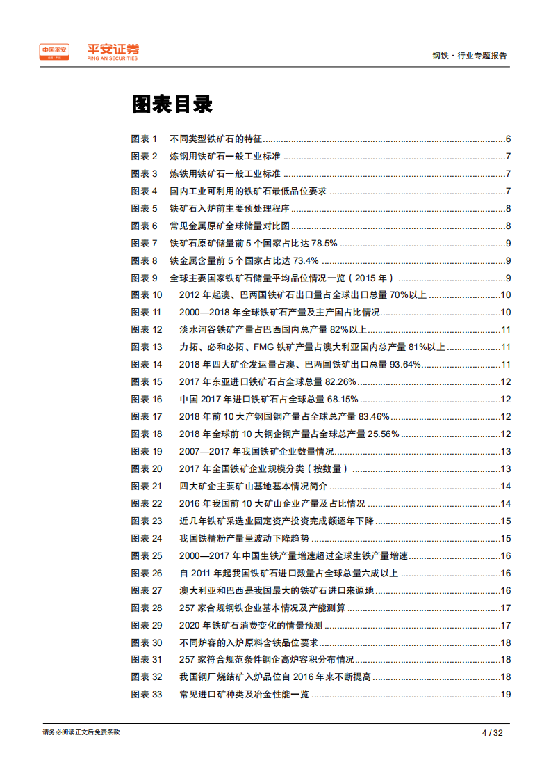 钢铁行业原料专题系列报告：铁矿石专题：供大于求格局仍未逆转，现行定价体系加剧矿价波动.pdf 第4页