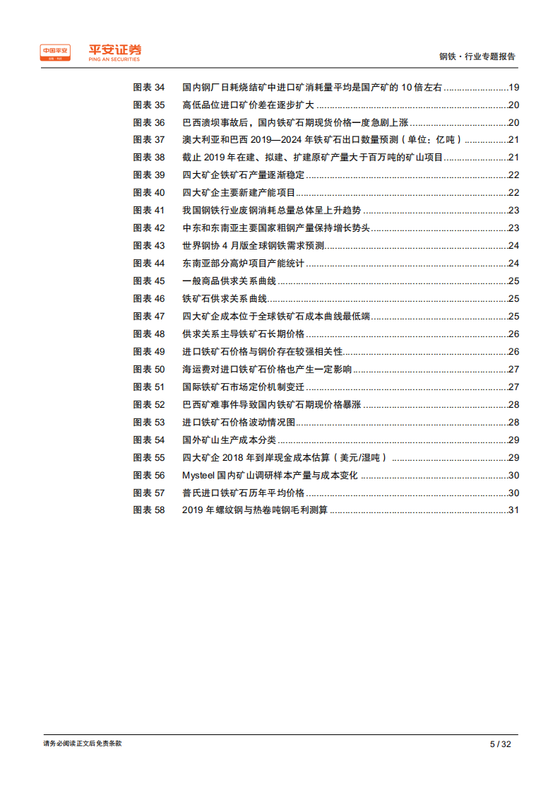 钢铁行业原料专题系列报告：铁矿石专题：供大于求格局仍未逆转，现行定价体系加剧矿价波动.pdf 第5页