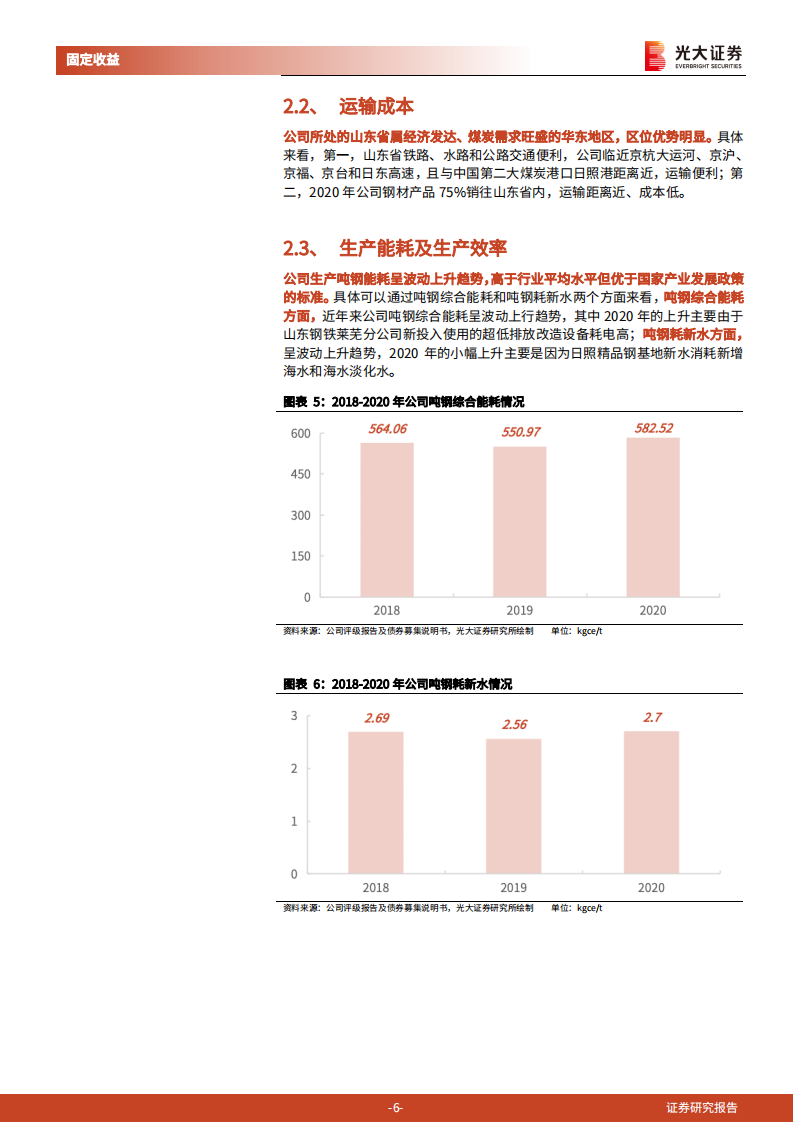 钢铁行业债券专题研究报告之三：下沉至主体的信用分析之山东钢铁集团有限公司-210908.pdf 第6页
