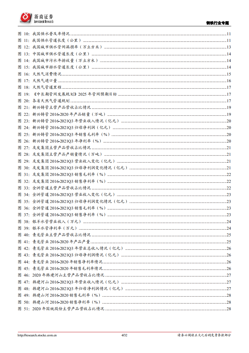 钢铁行业专题报告：稳增长~基建启动，管道先行-211226.pdf 第4页
